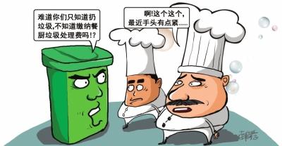 微米生物：什么是餐厨垃圾，餐厨垃圾怎么处理
